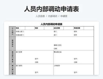 人员内部调动申请表
