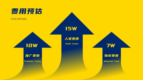 蓝黄时尚潮流精品活动策划方案PPT模板