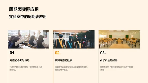 无机化学探秘