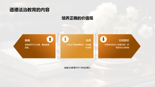 塑造未来：道德法治教育