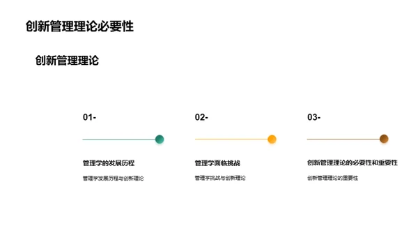 创新管理理论之道