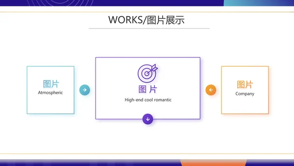 紫色公司产品介绍宣传图片展示PPT动态模板