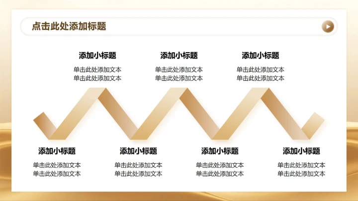 金色商务风年终总结工作汇报PPT模板