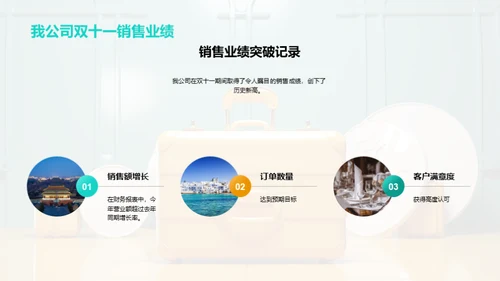 双十一旅游大解析
