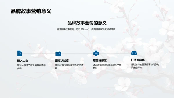 春分主题品牌故事