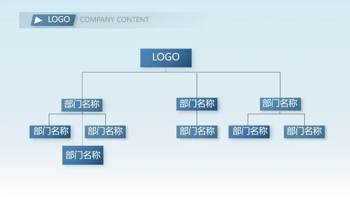路演创新商业计划书商务动态PPT模板