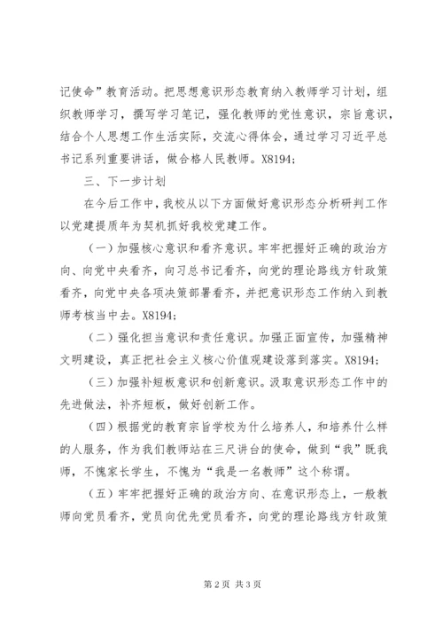 7学校党支部上半年意识形态工作分析研判报告.docx