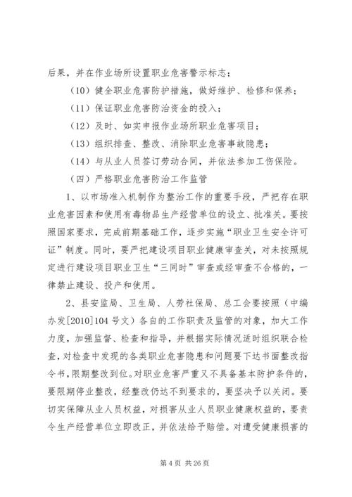 职业危害专项整治实施方案.docx