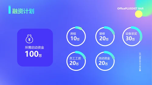 蓝色渐变风餐厅酒吧商业计划书PPT套装