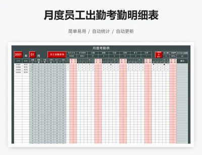 月度员工出勤考勤明细表