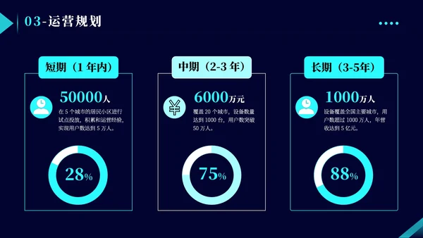 蓝色商务风创新创业大赛
