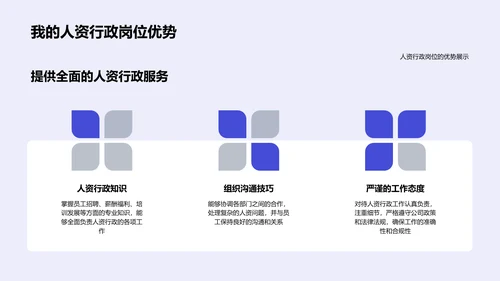 人资行政岗位述职报告PPT模板