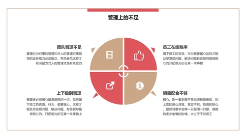 简约风公司企业年终述职报告PPT模板