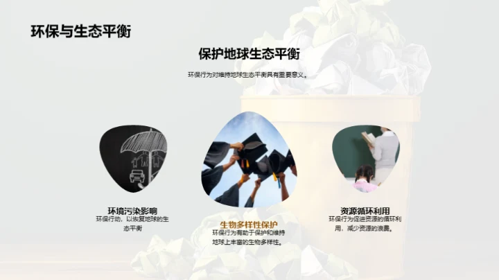 环保生活，责任所在