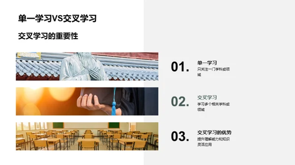 学习力驱动