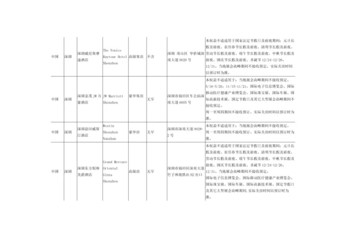 酒店培训资料模板.docx