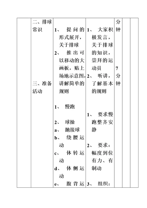 人教 初一年级第二学期 第五章  排球运动与体能练习单元 第一课时排球熟悉球性练习和游戏