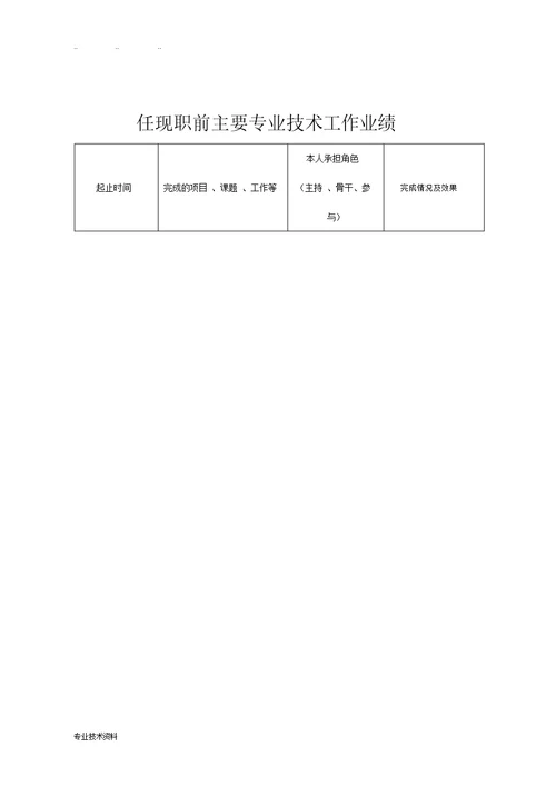 山西省专业技术职务任职资格评审表