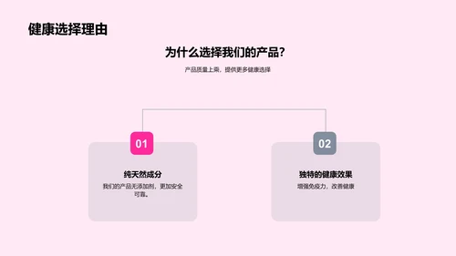 七夕健康产品促销策划PPT模板