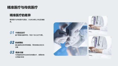 探索精准医疗的未来