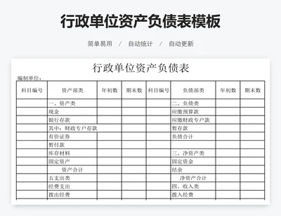 行政单位资产负债表模板