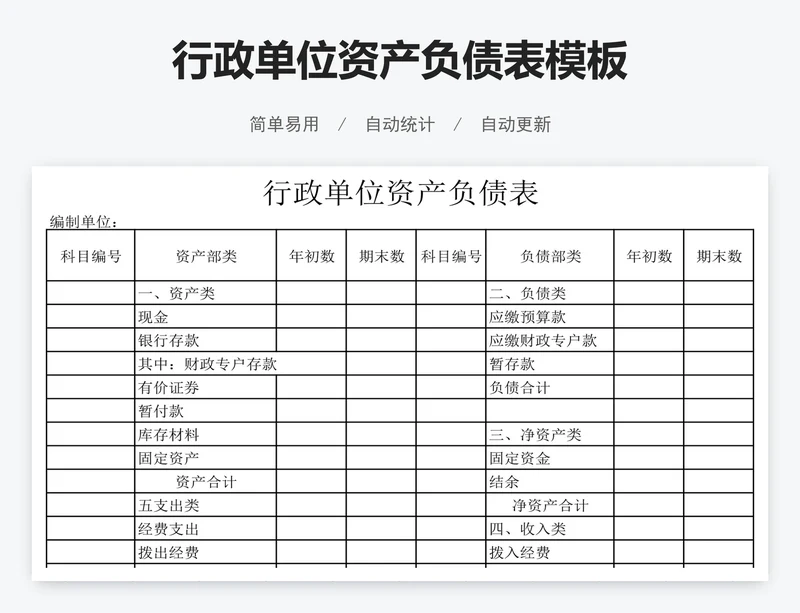 行政单位资产负债表模板