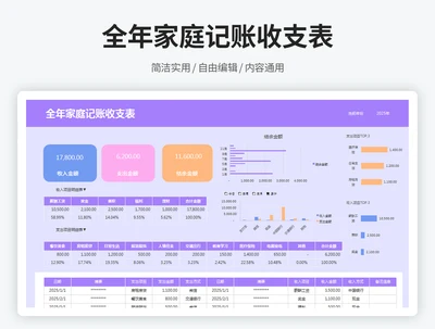 全年家庭收支记账明细表