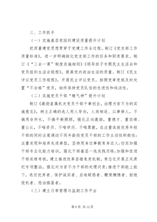 以“四个合格”为目标要求深化“两学一做”学习教育、加强直属机关党建工作的实施方案.docx