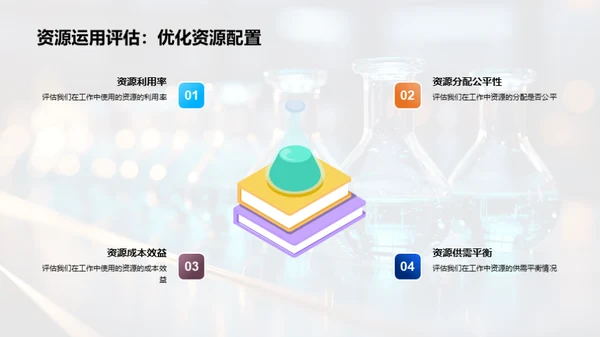 研究激情，创新前行