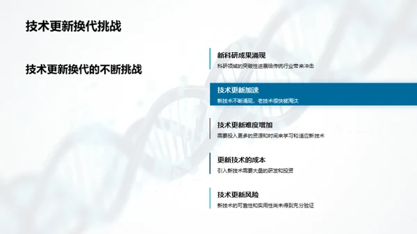 生物医疗颠覆之路