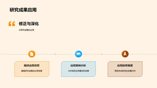 哲学与科学的辨析