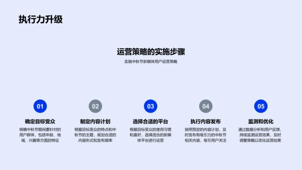 中秋用户运营策略报告