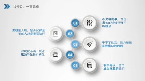 企业员工执行力培训员工培训PPT模板