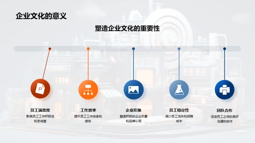 人本驱动：工业机械行业之路