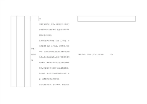 建筑施工企业市场行为评价标准