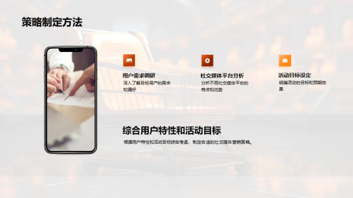 社交媒体营销策略