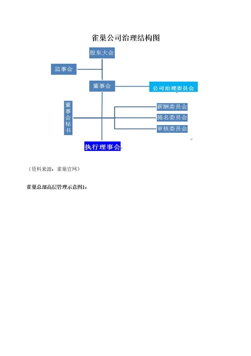 雀巢公司组织结构分析