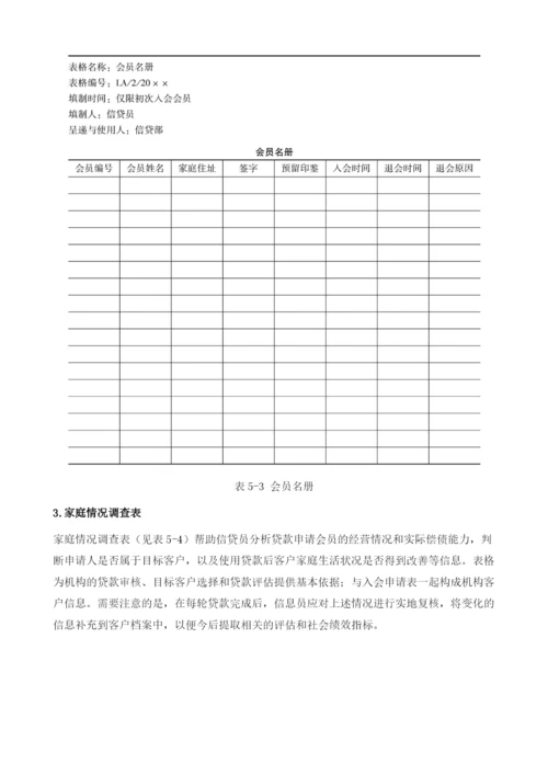 小额信贷贷款管理.docx