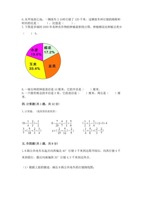 人教版六年级上册数学期末测试卷【易错题】.docx