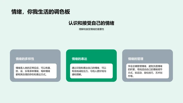 学习压力解析报告PPT模板