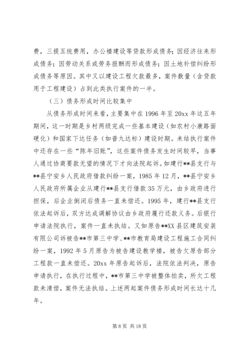 法院涉行政执行案件调研报告 (2).docx