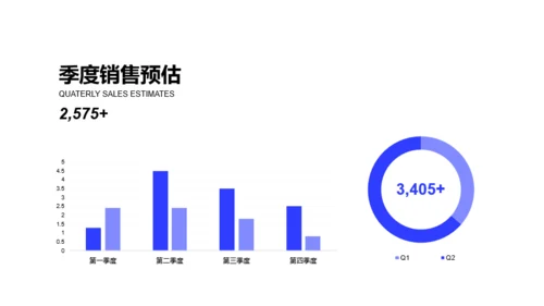 多色商务工作总结PPT案例