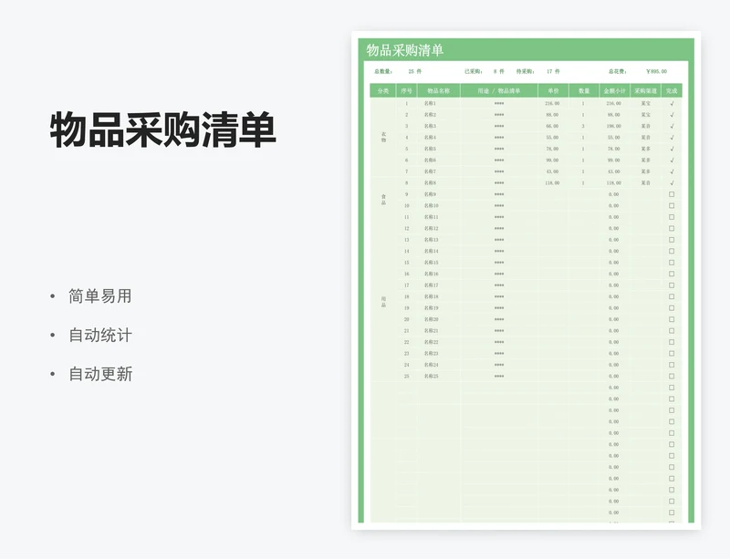 物品采购清单