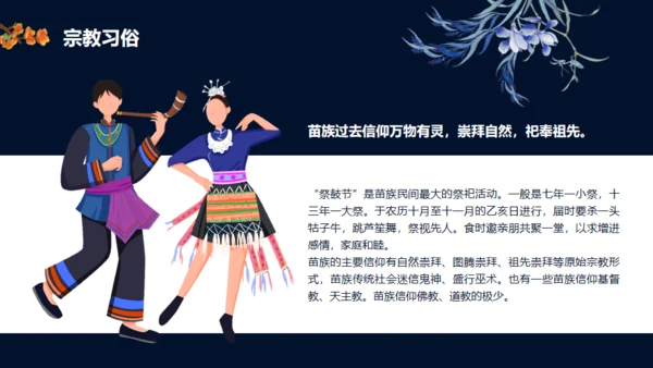 苗族文化介绍通用PPT模板