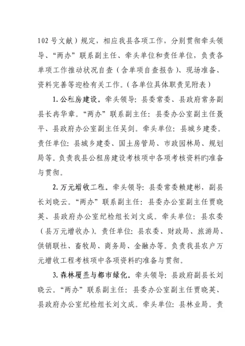 云阳县落实民生十条与五个重庆建设年终督察考核迎检专题方案.docx