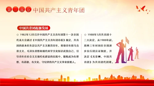 共青团建团101周年团史团课PPT课件五四青年节