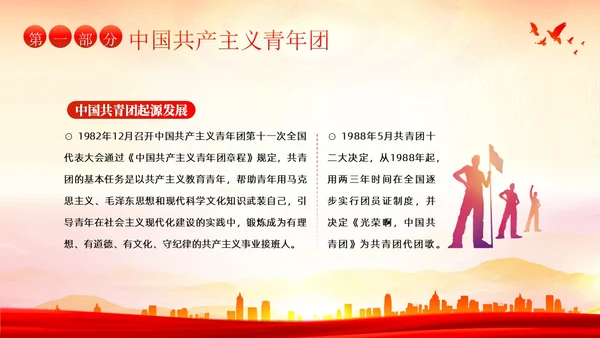 共青团建团101周年团史团课PPT课件五四青年节