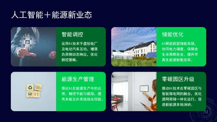 国家能源局关于推进“人工智能+”能源高质量发展的实施意见ppt课件