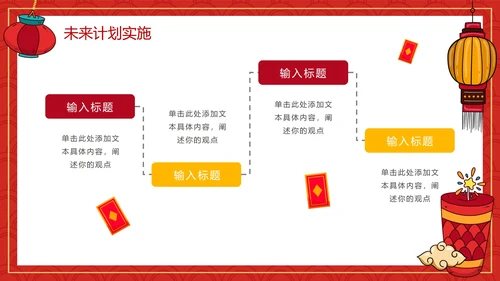 红色国风喜庆国潮开门红新年动员汇报会PPT模板
