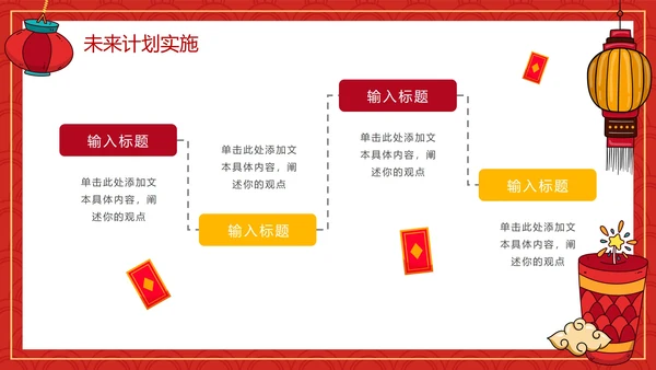 红色国风喜庆国潮开门红新年动员汇报会PPT模板